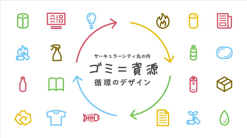 日本デザイン振興会、丸の内エリアで循環型社会の取り組みをデザイン・アートで紹介する企画展「サーキュラーシティ丸の内　ゴミ＝資源循環のデザイン」を開催