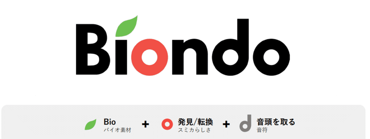 住友化学、天然素材マッチング「Biondo®」をリリース