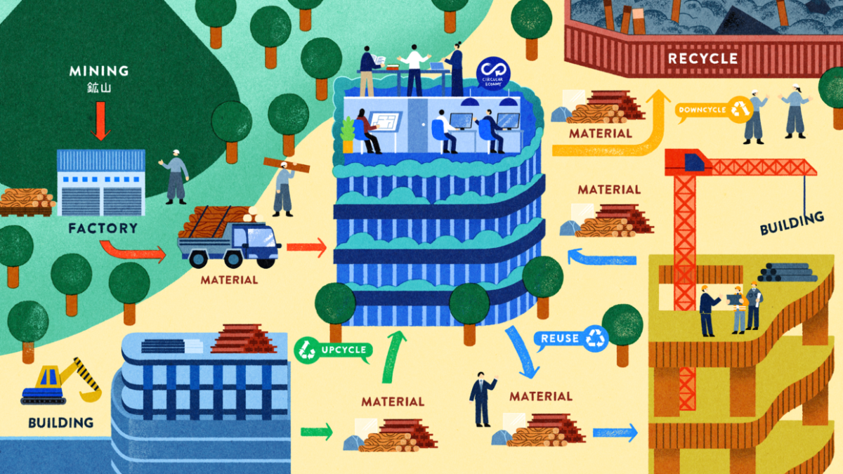 建築資材の“選び方”を変える。循環型マテリアルSaaS『matinno』が本格始動