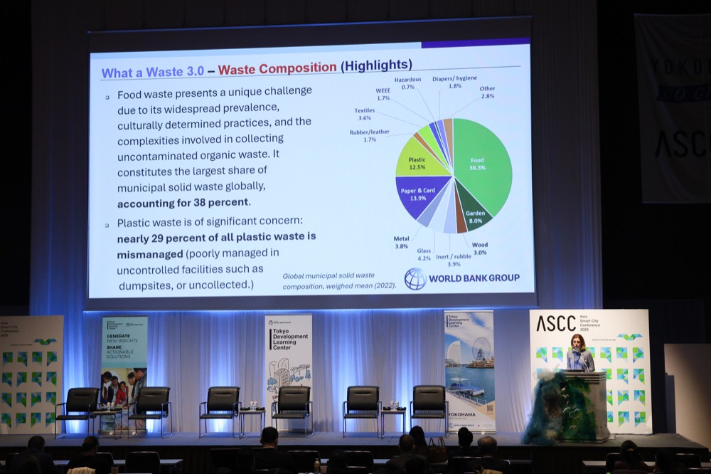 What a Waste 3.0のハイライトを紹介する様子