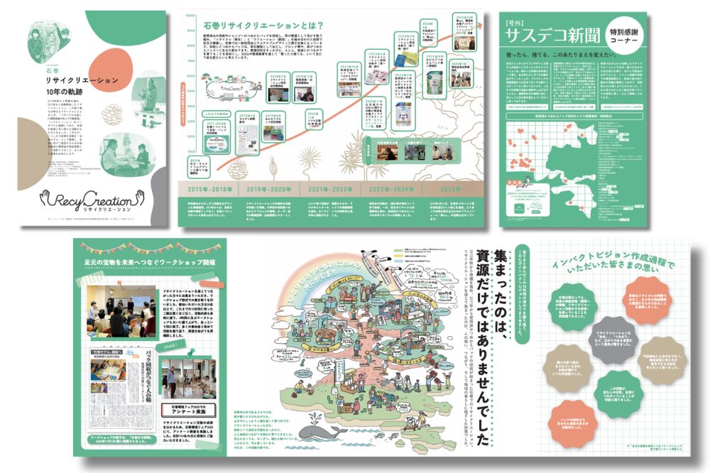 石巻リサイクリーション10年の軌跡