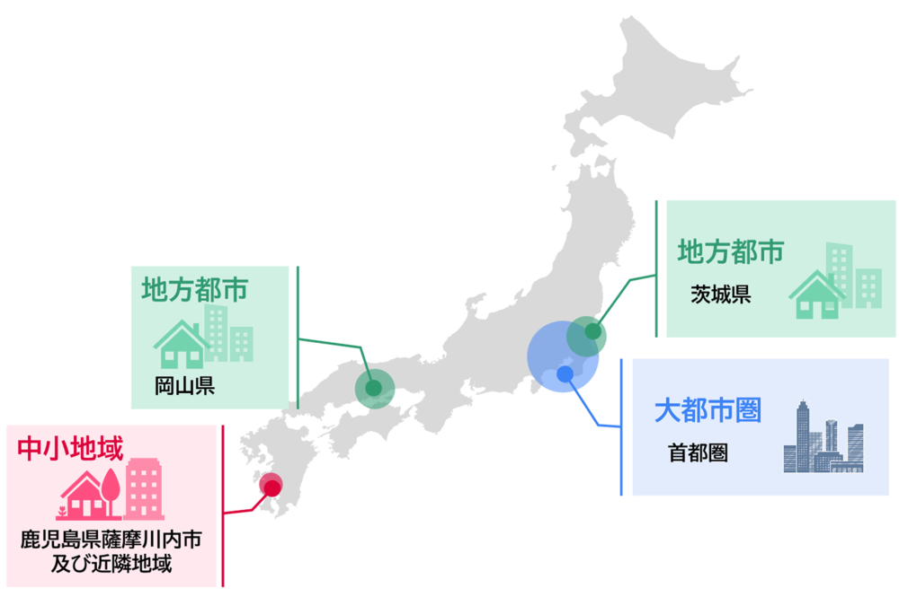 三菱総合研究所、経産省委託の資源循環実証が完了。大都市・地方・中小で浮き彫りになった4つの共通課題