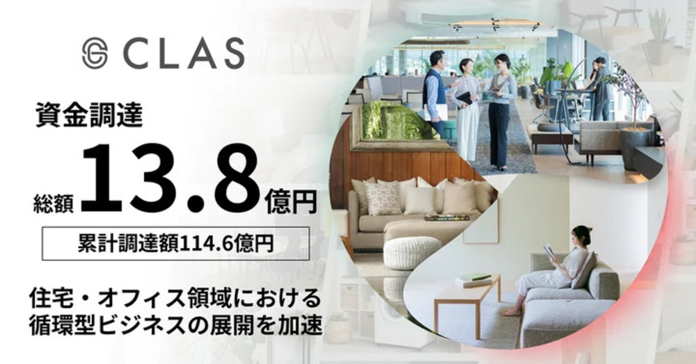 クラス、パナソニック系ファンド等から総額13.8億円の資金調達を実施。パナソニックのリファービッシュ等のアセットを融合